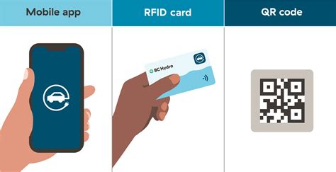 bc hydro ev rfid card|bc hydro charging station.